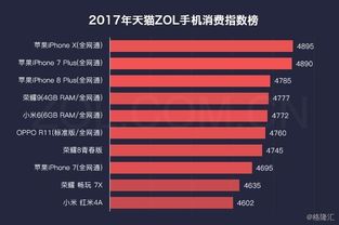 慧聰集團2280.hk 信息服務迭代升級，護航產業互聯網整體生態