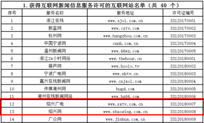 浙江公布互聯(lián)網(wǎng)新聞信息服務(wù)許可名單，紹興市僅少數(shù)單位獲準(zhǔn)